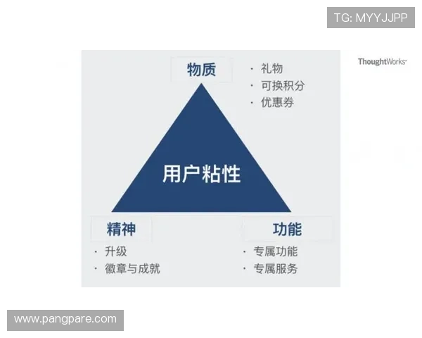 九游会J9数字站：提升用户粘性与平台活跃度的内容创新与互动玩法分析
